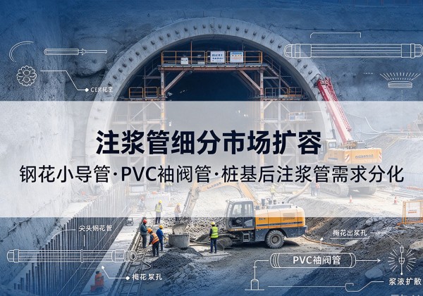 漳州注浆管细分市场扩容，隧道钢花小导管、PVC 袖阀管、桩基后注浆管需求分化